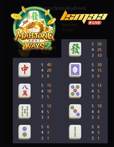 demo slot mahjong 1