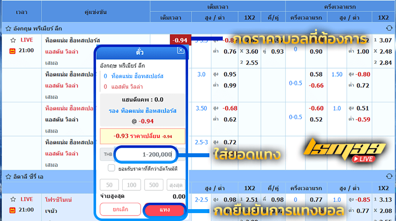 วิธี แทงบอลพรีเมียร์ลีก